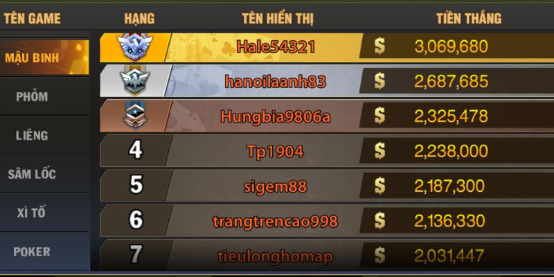 Mậu Binh MB66 2 Giao diện sắc nét và tính năng vượt trội của Mậu Binh