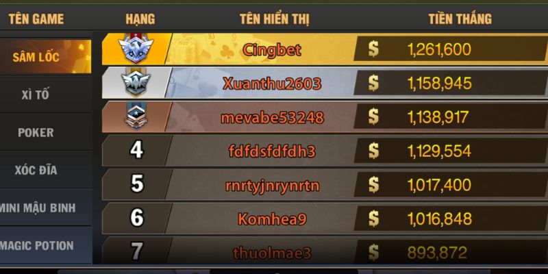 Sâm Lốc MB66 2 Các tính năng được tích hợp trong Sâm Lốc MB66