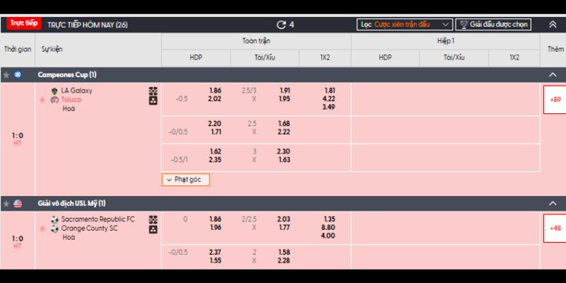 Đa dạng kèo cược với tỷ lệ trả thưởng minh bạch